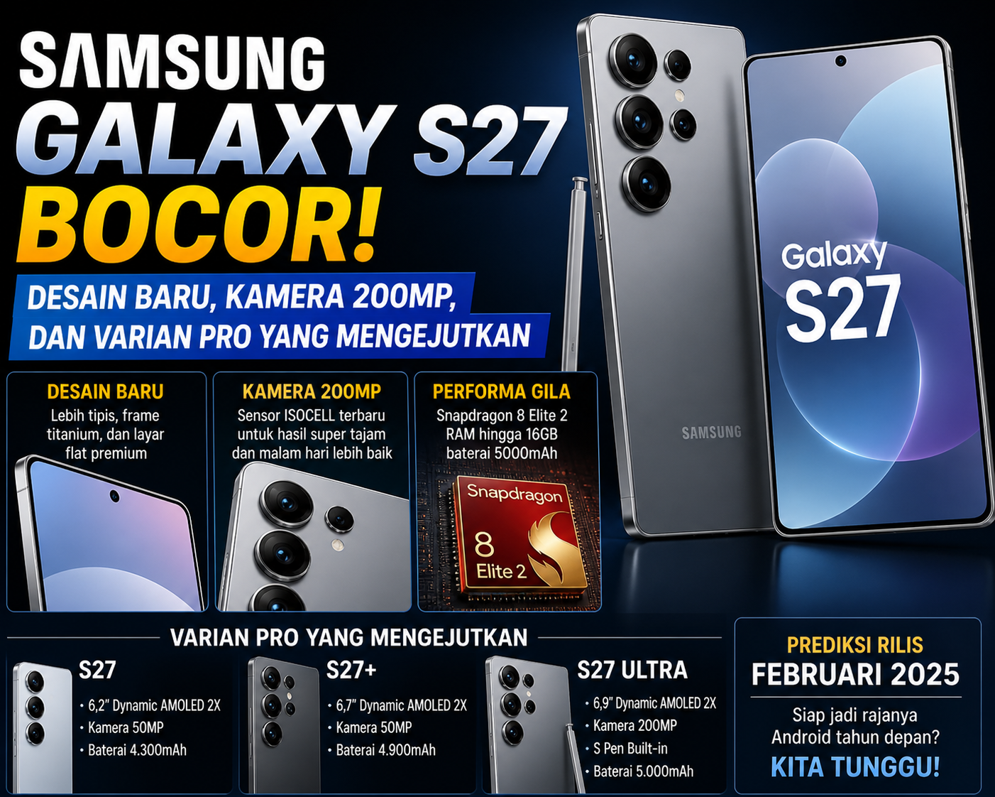 Samsung Galaxy S27 Bocor! Desain Baru, Kamera 200MP, dan Varian Pro yang Mengejutkan